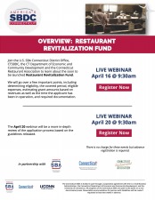 Restaurant Revitalization Fund